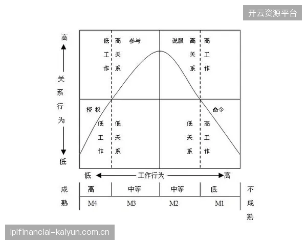 体育赛事内容分发全周期管理将清退无序的临时物资调度模式